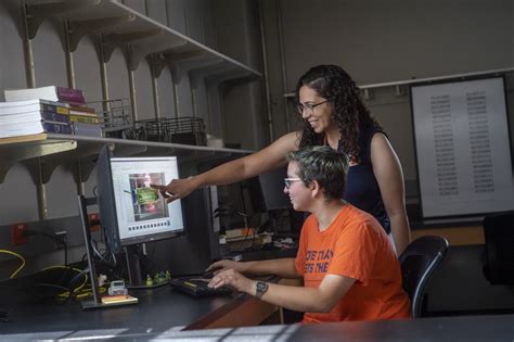 Faculty Mentorship Development Resources | ACES Undergraduate Research ...
