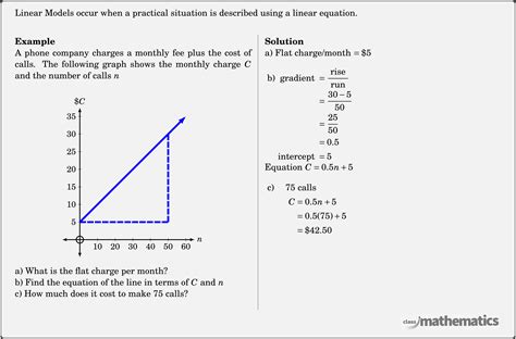 Image result for Linear Models Math