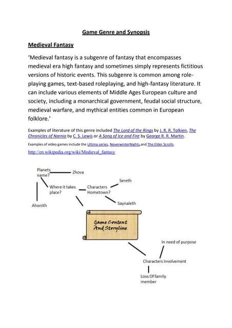 Image result for Game Synopsis Examples