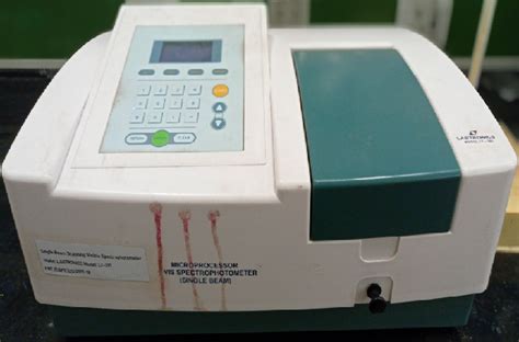 School of Agro and Rural Technology : Indian Institute of Technology ...