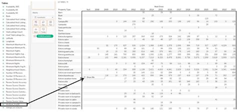 Image result for Take Sum Tableau