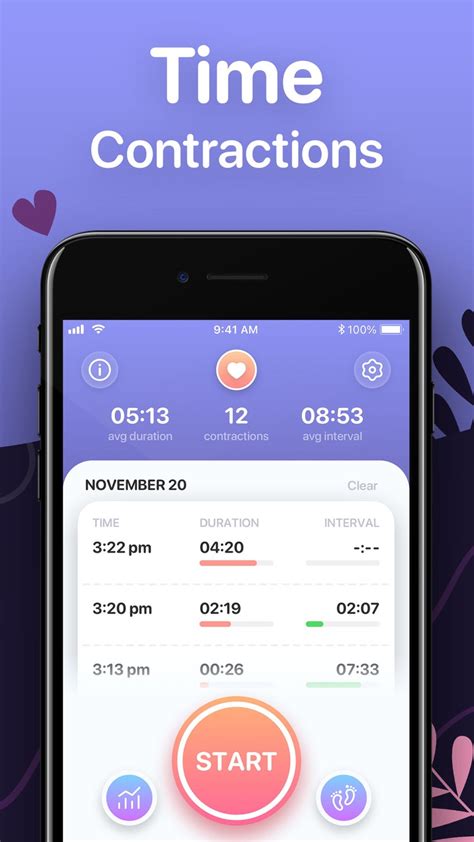 Image result for Contraction Timer