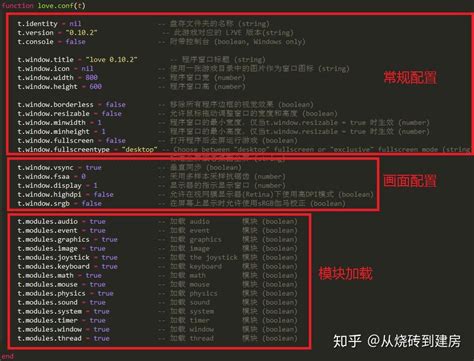 Love2D JavaScript 的图像结果