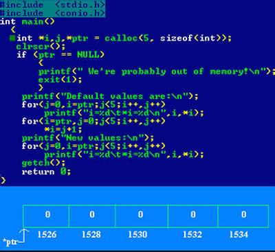 Image result for Malloc and Calloc in C Programming