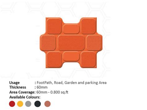 Paver Blocks and hollow blocks manufacturing in salem. indoor and ...