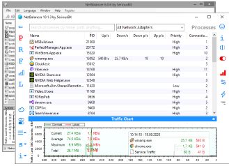 Image result for NetBalancer Activation Code