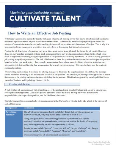 24+ Job Posting Examples to Download