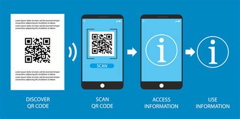 Image result for How to Scan a QR Code Steps