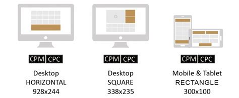 Traffic Factory - The Premium Advertising Network Background