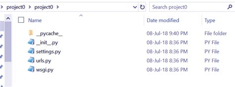 Image result for Python Django Project Structure Image