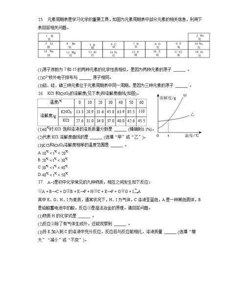2023年黑龙江省绥化市中考化学试卷(含答案解析)-教习网|试卷下载