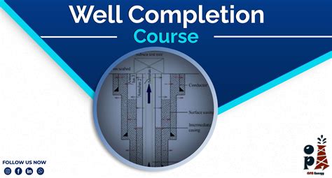 Image result for Well Completion Operations