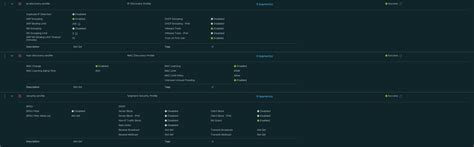 Image result for Nested Center for Development