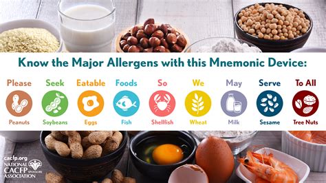 Meal Pattern Minute: Top 9 Food Allergens - National CACFP Association
