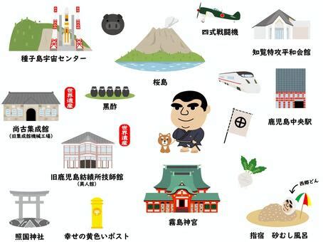 Image result for Problem Structuring Techniques
