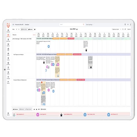 Image result for Project Management Planning
