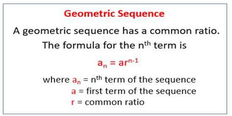 Geometric Progression Problems 的图像结果