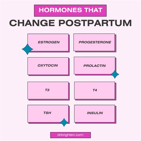 How to Balance Hormones While Breastfeeding