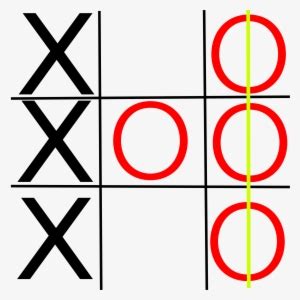 Image result for Linear Data Structures in Java