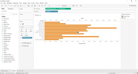 Image result for Tableau Bar Chart Visualization Examples