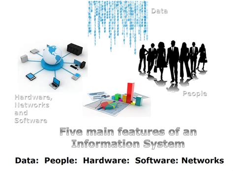 Key Features of Information Management 的图像结果