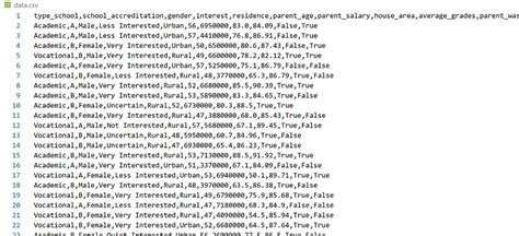 Create Excel Pivot Table Using Python 的图像结果