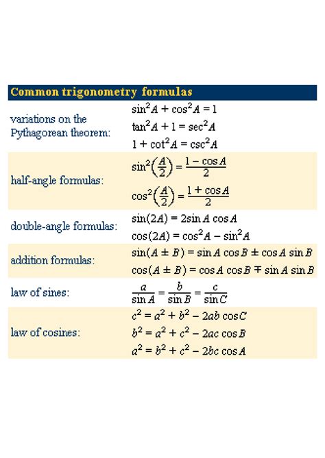 Trigonometry Formula 的图像结果