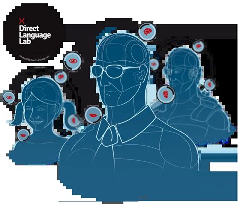 Image result for Direct Method Language Books