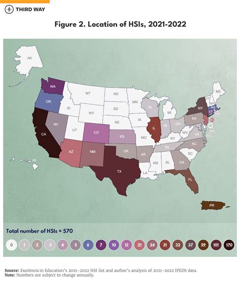 Serving Many in Many Ways: Hispanic-Serving Institutions as Drivers of ...
