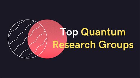 Quantum Groups 的图像结果