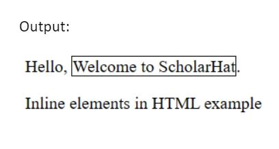 How to Use HTML Inline 的图像结果