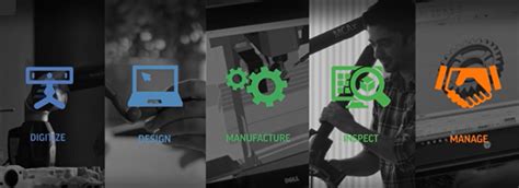 Image result for 3D Systems Software