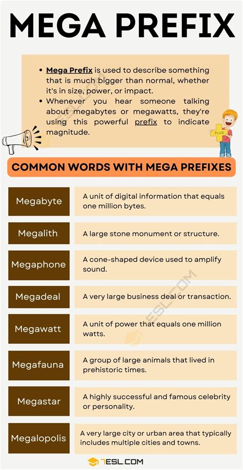 Mega Prefix: 36 Examples of Words with Mega Prefixes • 7ESL