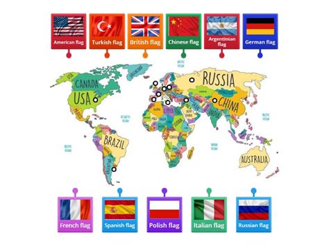 Flags of the World Labeled 的图像结果