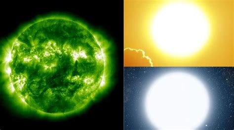 Image result for Sun Following Solar Panel Arduino