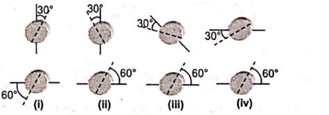 The figure shows four pairs of polarizing sheets, seen face-on. Each ...