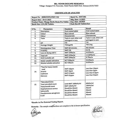 BRAIN PRO – Mango Herbs