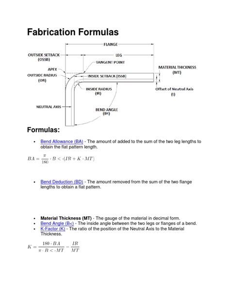 Sheet Metal Math Formulas 的图像结果