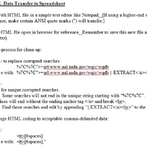 File Manipulation Code 的图像结果