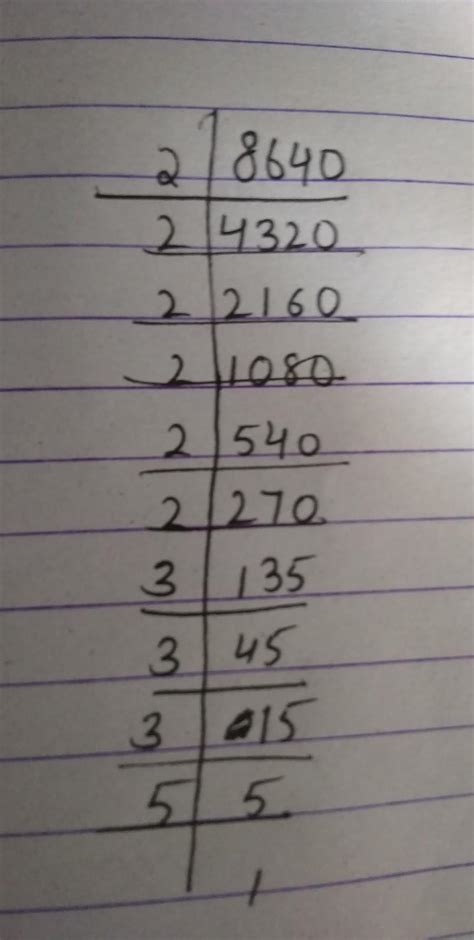 Find least number by which 8640 is to be divided to get a perfect ...