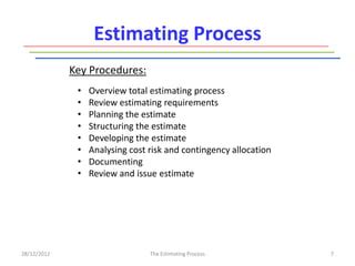 Image result for Estimating Process Steps