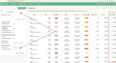 Image result for Long Straddle Strategy