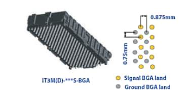 IT3 High-Speed BGA Mezz Connectors - Hirose | Mouser
