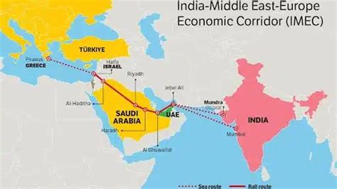 India-Middle East-Europe Economic Corridor - Explained
