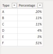 Solved: Keep font color of inside data labels as default a ...