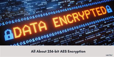 AES 256-Bit Encryption 的图像结果