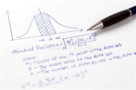 Image result for Standard Deviation Math