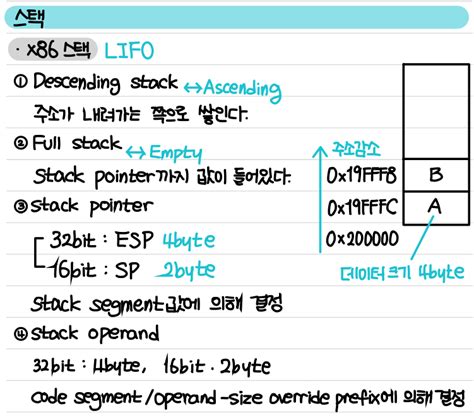 Stack Setup Assembly 的图像结果