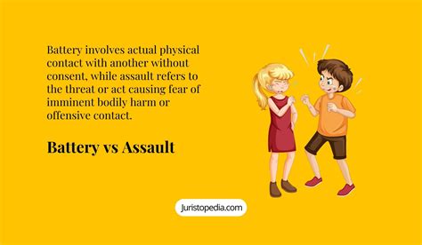 Battery vs Assault: Legal Definition, Physical Contact, Intent, Harm ...