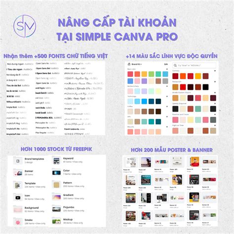 Kích hoạt tài khoản SIMPLE CANVA PRO chỉ với 99k - Tạp hóa MMO